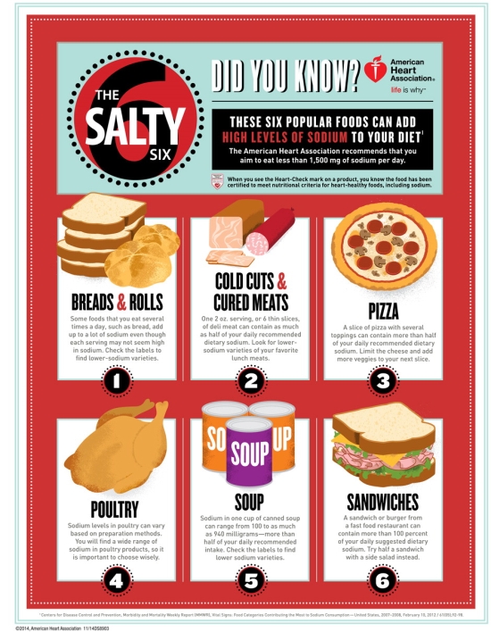 salty six graphic